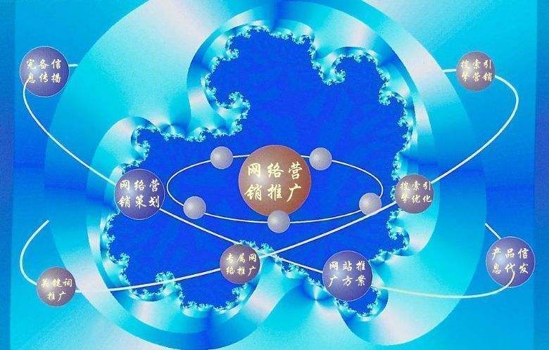 丰宁新媒体运营企业需要掌握的网络推广技巧有哪些